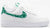 Nike Air Force 1 Low '07 Essential White "Green Paisley" (W)